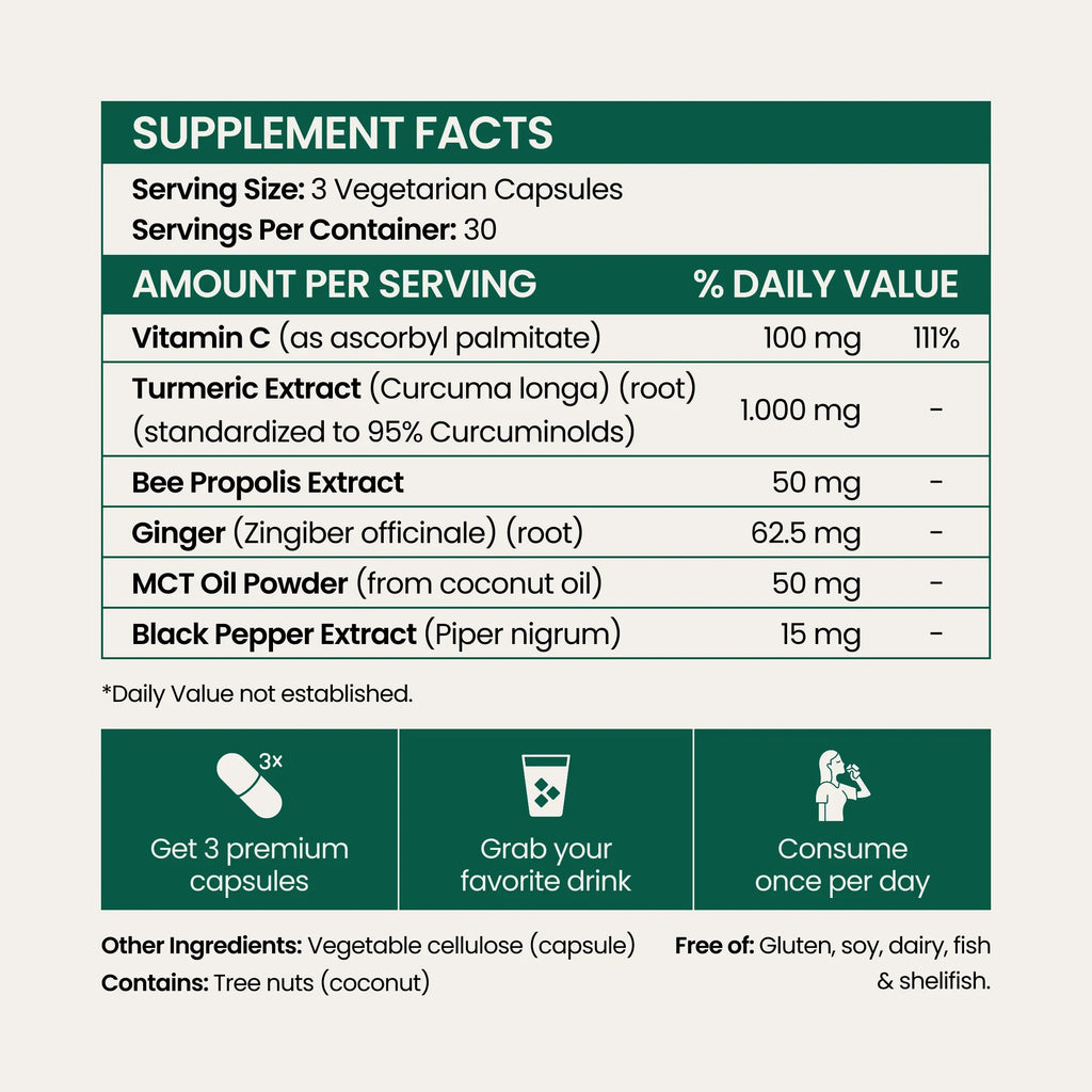 NaturaPrime Curcuma 95% cure 120 jours vue détaillée